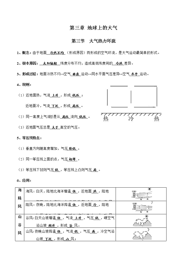 3.3大气热力环流（练习）-2020-2021学年高一地理（新教材湘教版必修第一册）第1页