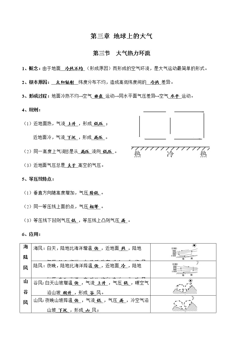 3.3大气热力环流（练习）-2020-2021学年高一地理（新教材湘教版必修第一册）01