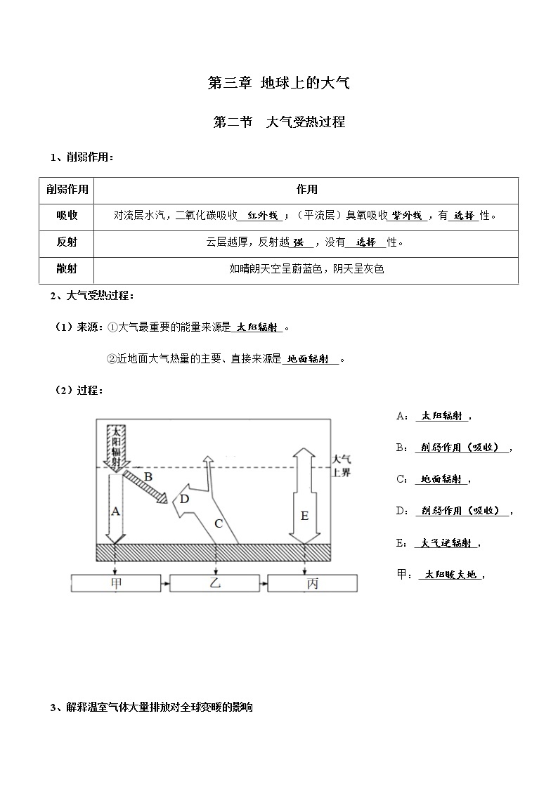 3.2 大气受热过程（练习）-2020-2021学年高一地理（新教材湘教版必修第一册）01