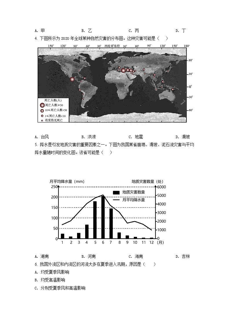 2022年上海市嘉定区高三(二)下二模等级考地理试卷（含详解）02
