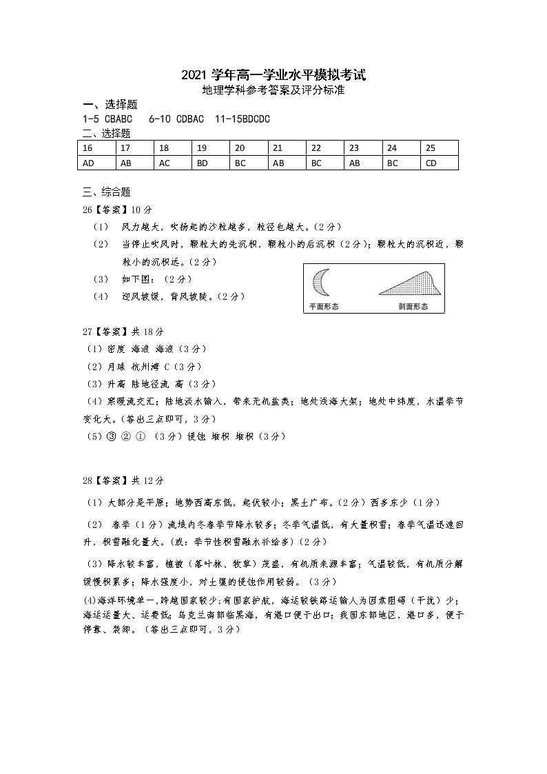2022杭州高一下学期期末地理含答案 试卷01