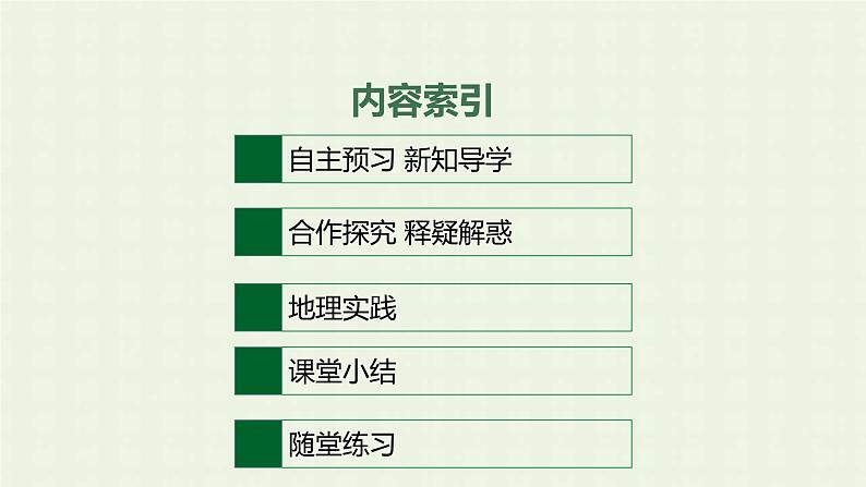 新人教版高中地理必修第二册第一章人口的变化第一节人口分布课件第2页