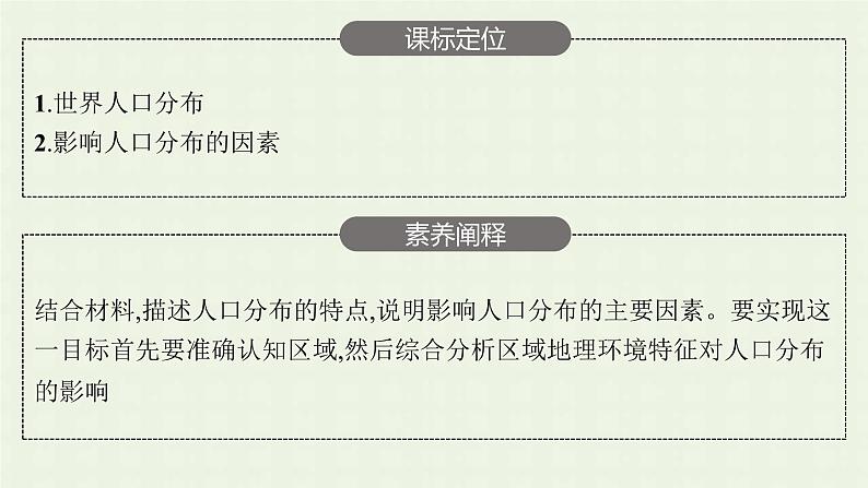 新人教版高中地理必修第二册第一章人口的变化第一节人口分布课件第3页