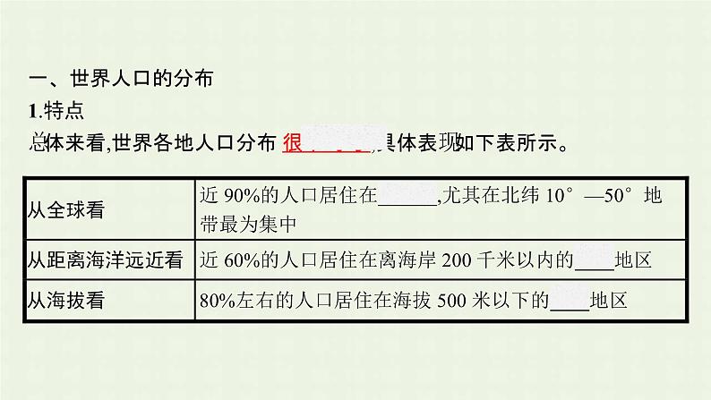 新人教版高中地理必修第二册第一章人口的变化第一节人口分布课件第5页