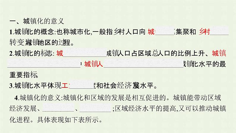 新人教版高中地理必修第二册第二章城市与城市化第二节城镇化课件第5页