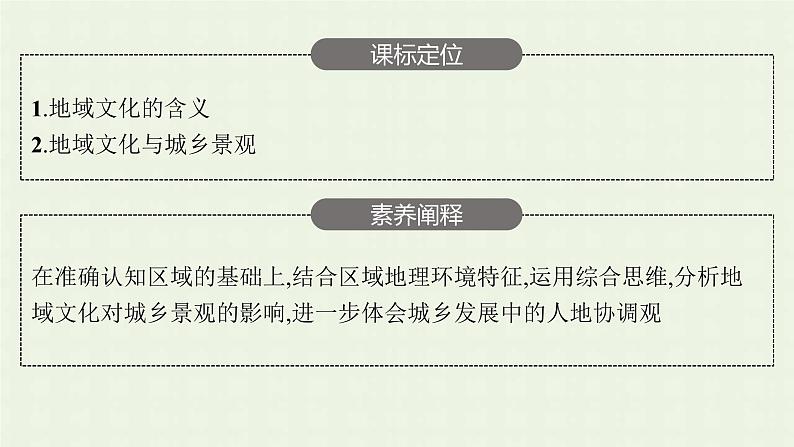 新人教版高中地理必修第二册第二章城市与城市化第三节地域文化与城乡景观课件第3页