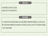 新人教版高中地理必修第二册第三章农业地域的形成与发展第三节服务业区位因素及其变化课件