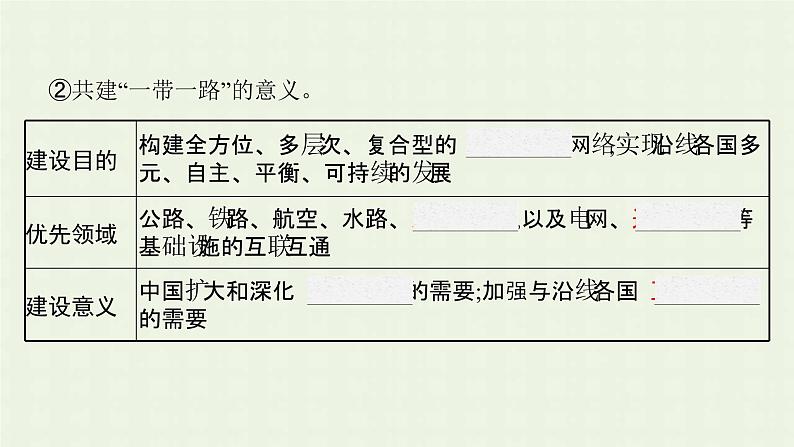 新人教版高中地理必修第二册第四章工业地域的形成与发展第二节交通运输布局对区域发展的影响课件第8页