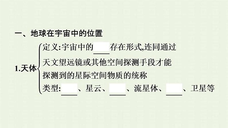 新人教版高中地理必修第一册第一章宇宙中的地球第一节地球的宇宙环境课件第6页