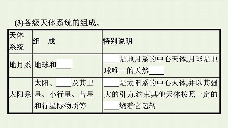 新人教版高中地理必修第一册第一章宇宙中的地球第一节地球的宇宙环境课件第8页