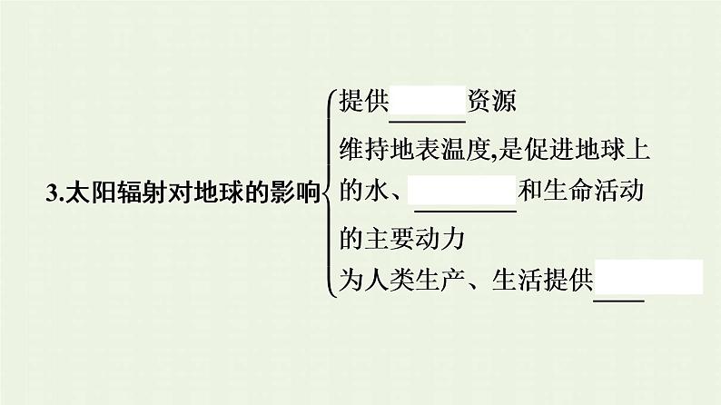 新人教版高中地理必修第一册第一章宇宙中的地球第二节太阳对地球的影响课件第7页