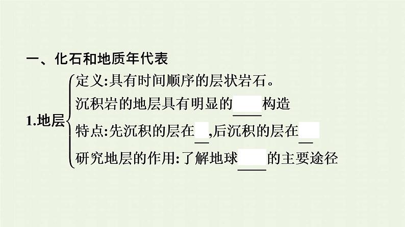 新人教版高中地理必修第一册第一章宇宙中的地球第三节地球的历史课件第6页