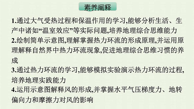 新人教版高中地理必修第一册第二章地球上的大气第二节大气受热过程和大气运动课件第4页