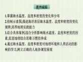 新人教版高中地理必修第一册第三章地球上的水第二节海水的性质课件