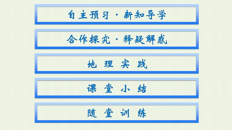 新人教版高中地理必修第一册第五章植被与土壤第一节植被课件02