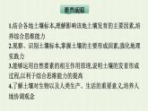 新人教版高中地理必修第一册第五章植被与土壤第二节土壤课件