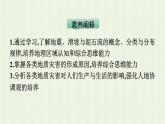 新人教版高中地理必修第一册第六章自然灾害第二节地质灾害课件