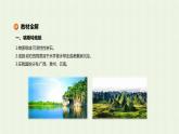 新人教版高中地理必修第一册第四章地貌第一节常见地貌类型课件