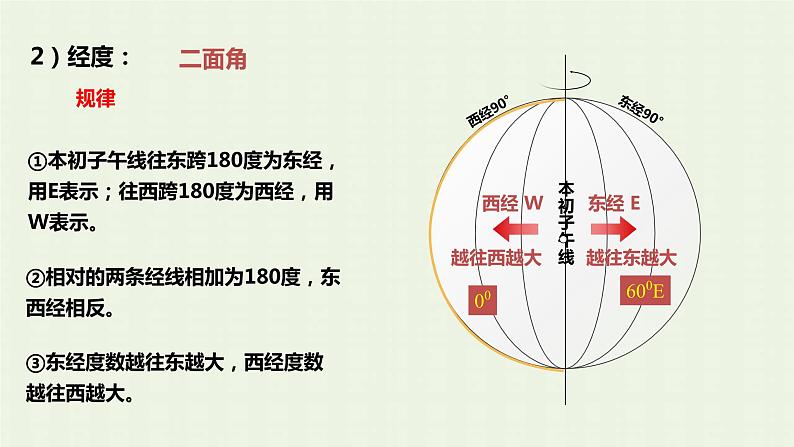 2023届高考地理一轮复习第一部分地球与地图第1课时地球与地球仪课件07