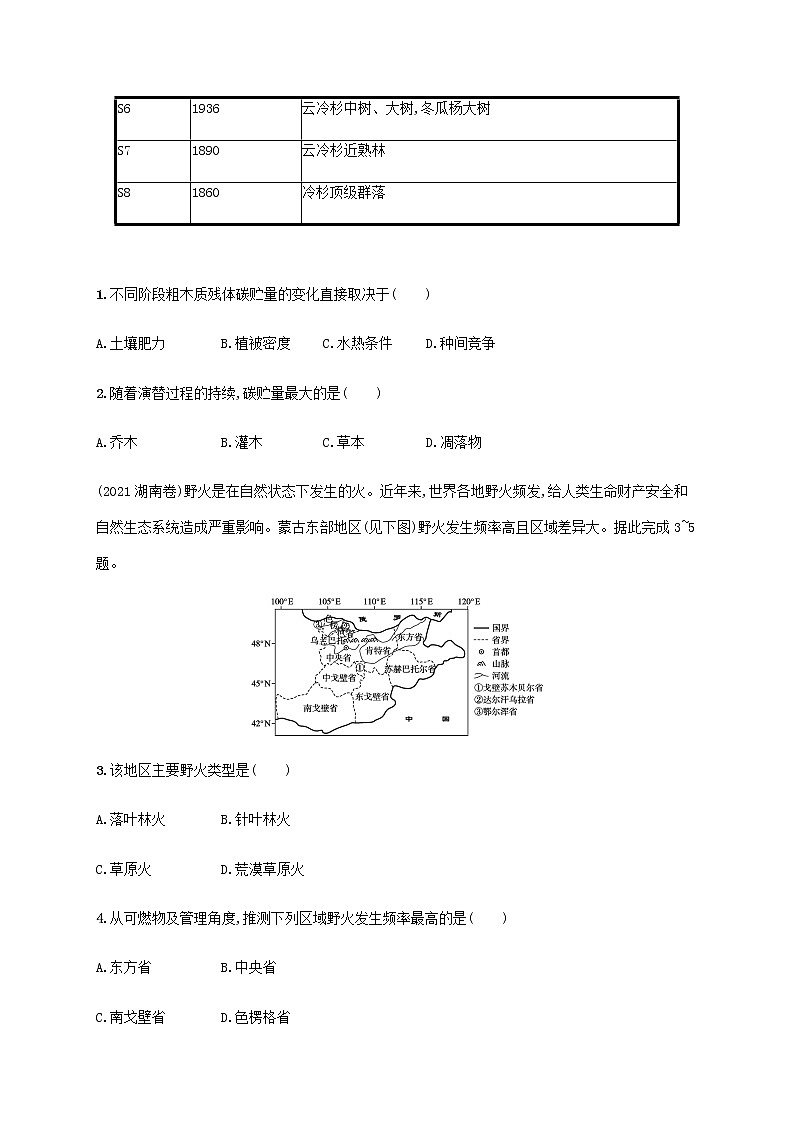 全国通用高考地理二轮复习专题突破练五自然地理环境的整体性与差异性含解析02