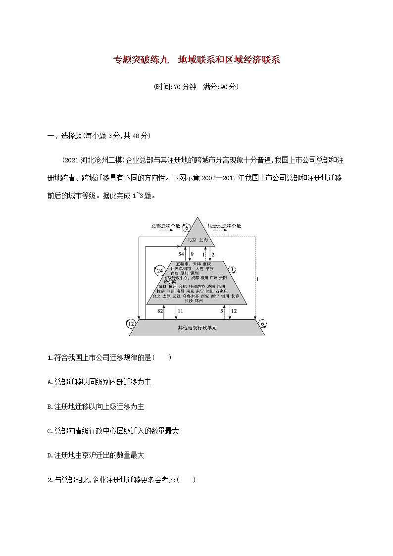 全国通用高考地理二轮复习专题突破练九地域联系和区域经济联系含解析01