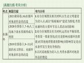 全国通用高考地理二轮复习专题三水循环和洋流课件