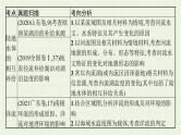 全国通用高考地理二轮复习专题三水循环和洋流课件