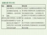 全国通用高考地理二轮复习专题八工业和服务业的区位选择及工业地域课件