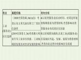 全国通用高考地理二轮复习专题八工业和服务业的区位选择及工业地域课件