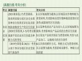 全国通用高考地理二轮复习专题七农业区位与区域农业可持续发展课件