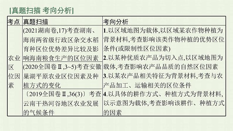 全国通用高考地理二轮复习专题七农业区位与区域农业可持续发展课件第3页