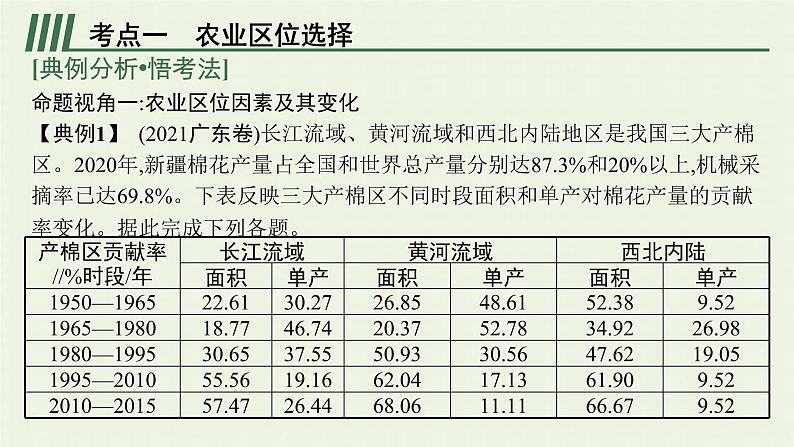 全国通用高考地理二轮复习专题七农业区位与区域农业可持续发展课件第7页