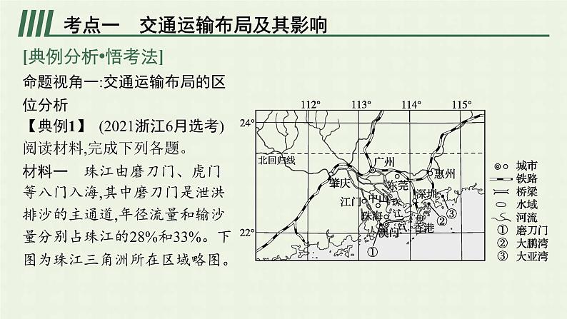 全国通用高考地理二轮复习专题九地域联系和区域经济联系课件07