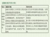 全国通用高考地理二轮复习专题十区域可持续发展课件