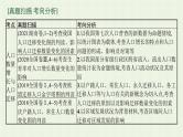 全国通用高考地理二轮复习专题六人口与城市课件