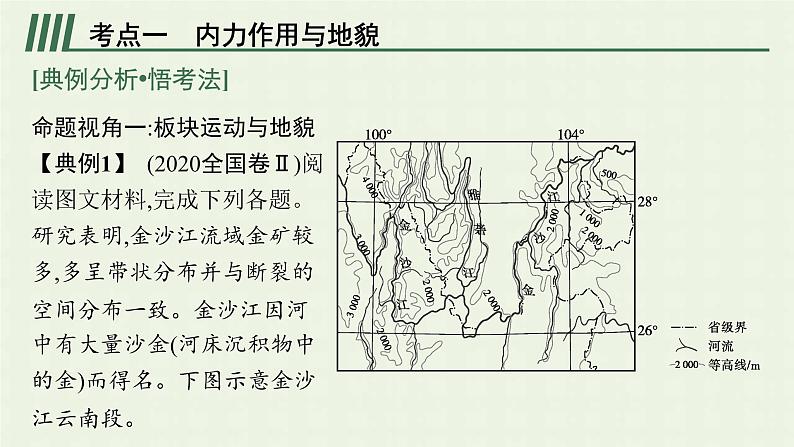 全国通用高考地理二轮复习专题四地球表面形态课件第7页