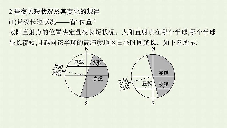 全国通用高考地理二轮复习点中点聚焦课件04