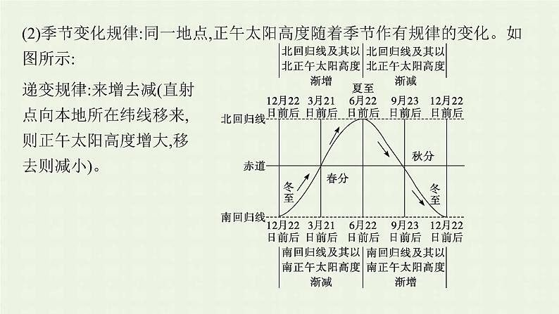 全国通用高考地理二轮复习点中点聚焦课件07