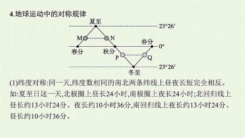 全国通用高考地理二轮复习点中点聚焦课件08