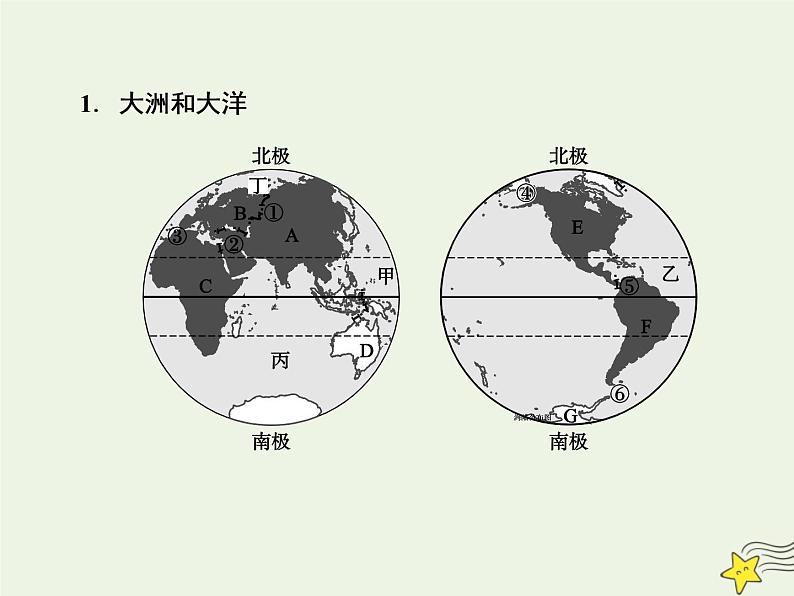 高考地理一轮复习第二单元世界地理概况第3讲世界的陆地和海洋课件第7页