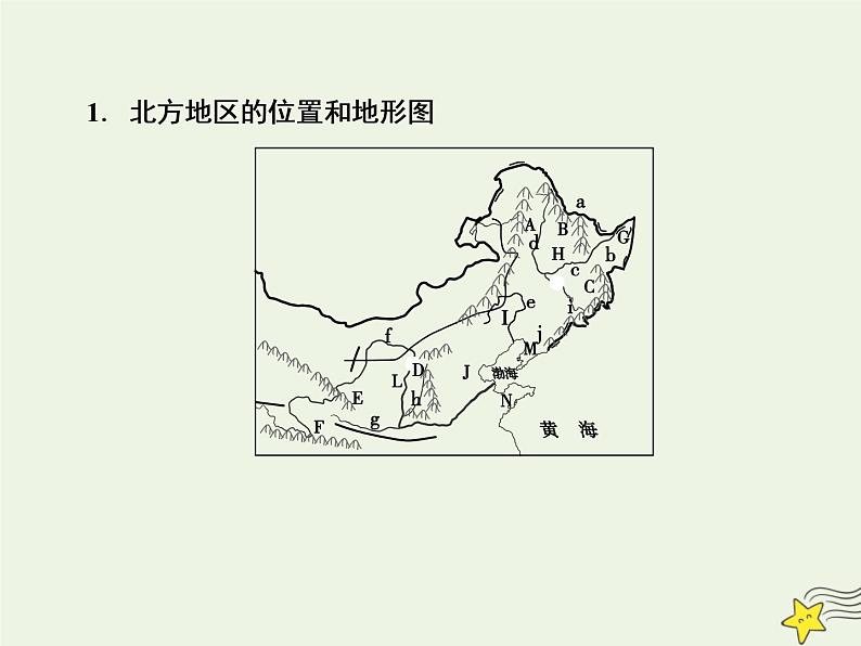 高考地理一轮复习第八单元中国区域地理第27讲北方地区课件第7页