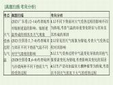全国通用高考地理二轮复习专题二大气环境课件