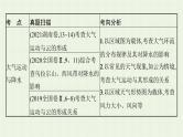 全国通用高考地理二轮复习专题二大气环境课件