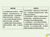 高考地理一轮复习第七单元中国人文地理第24讲中国的农业课件
