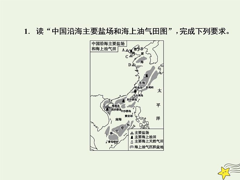 高考地理一轮复习第七单元中国人文地理第23讲中国的自然资源课件第7页