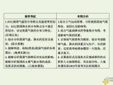 高考地理一轮复习第六单元中国自然地理第21讲中国的天气和气候课件
