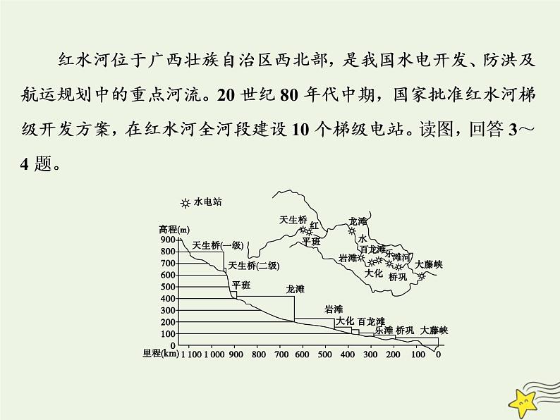 高考地理一轮复习第七单元中国人文地理单元检测课件第5页