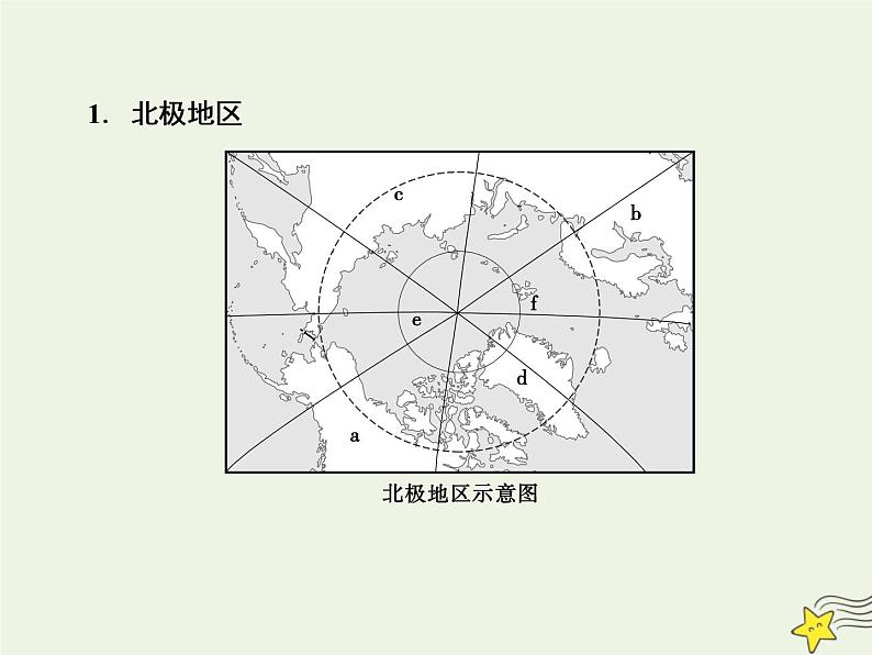 高考地理一轮复习第五单元美洲大洋洲和两极地区第17讲两极地区课件07