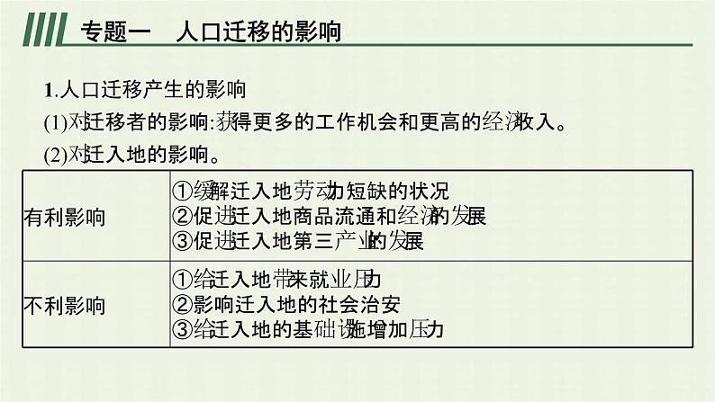 新人教版高中地理必修第二册第一章人口的变化本章整合课件第6页