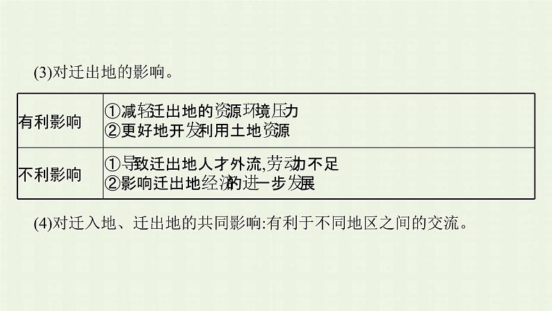 新人教版高中地理必修第二册第一章人口的变化本章整合课件第7页